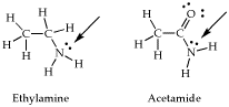 image of ethylamine and acetamide