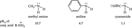 image of methyl amine, aniline, and cyanamide