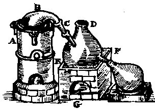 Graphic of a woodcut print showing an elaborate distillation aparatus from John French - The Art of Distillation, London 1651.